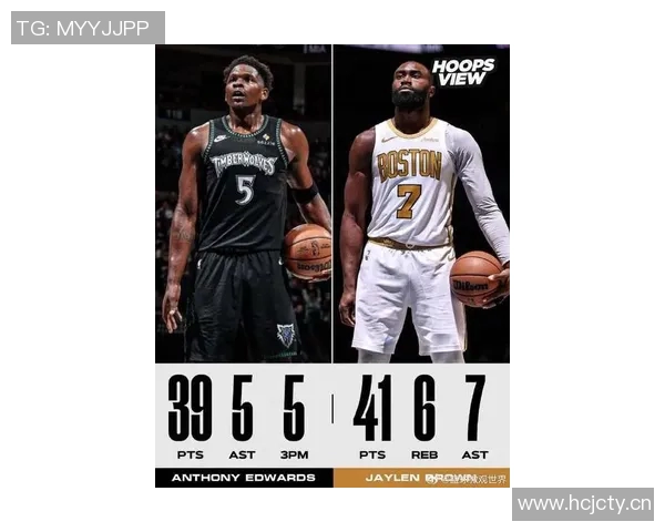 杰伦布朗状态火热单核带队四场比赛三次30表现惊艳